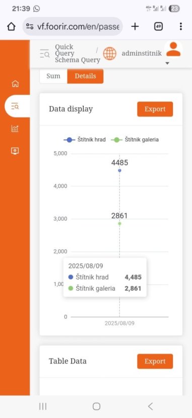 50809-Štítniki várjátékok, 2025.08.09, Štítnik